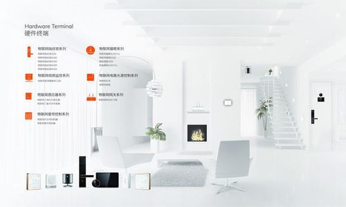 小米營(yíng)收181億,華為高喊三年百億,智能家居就這么火起來(lái)了